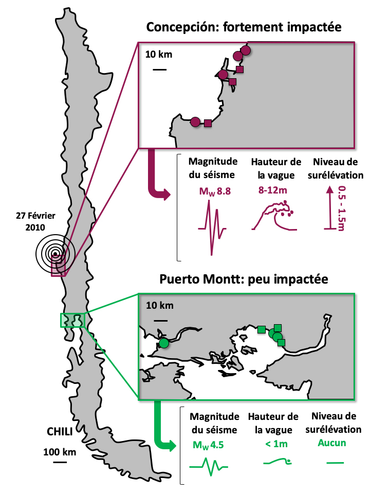 cartographie populations algues