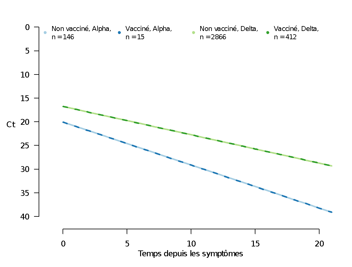 schema_debarre